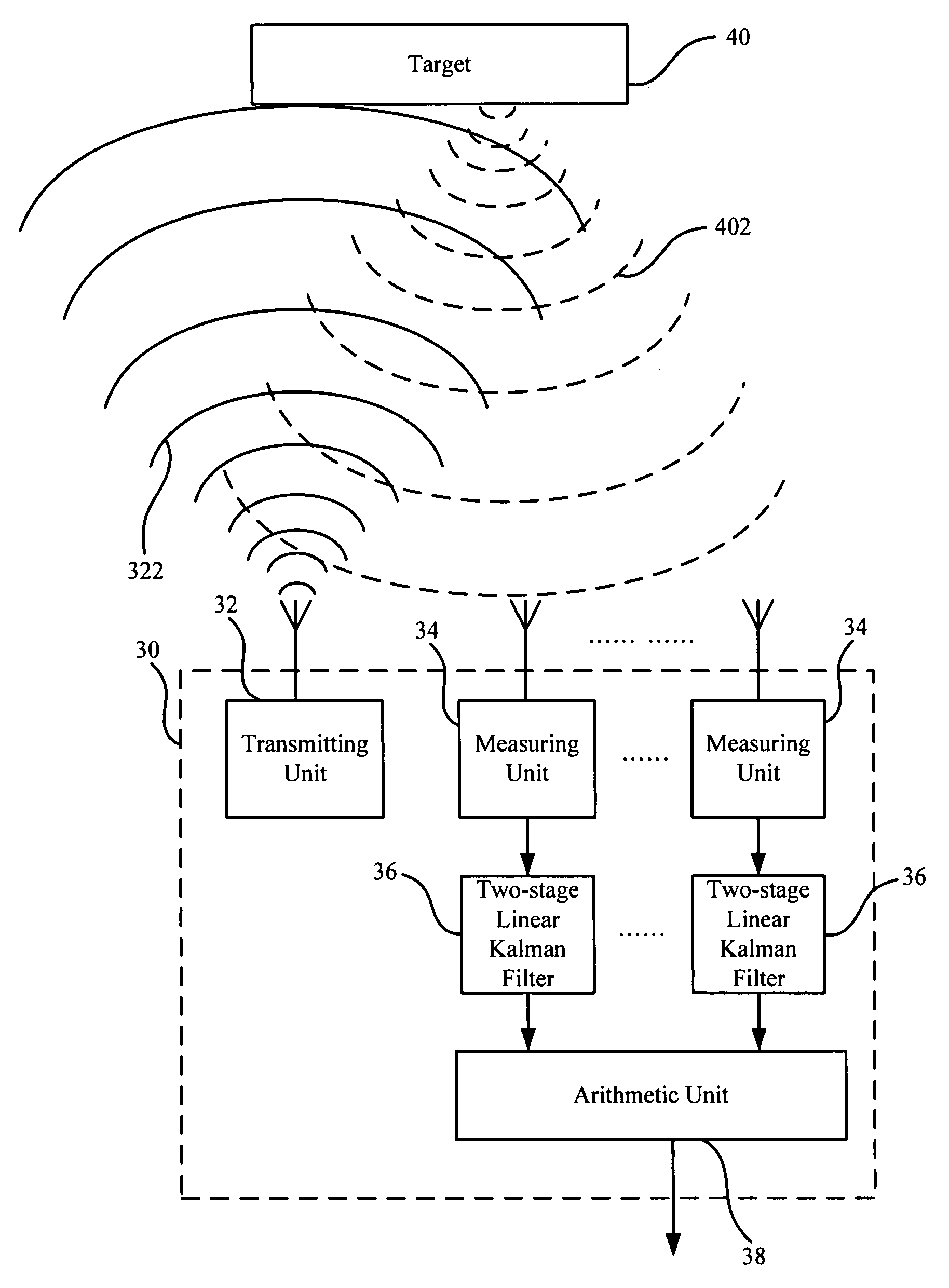 Target detection device and its detection method