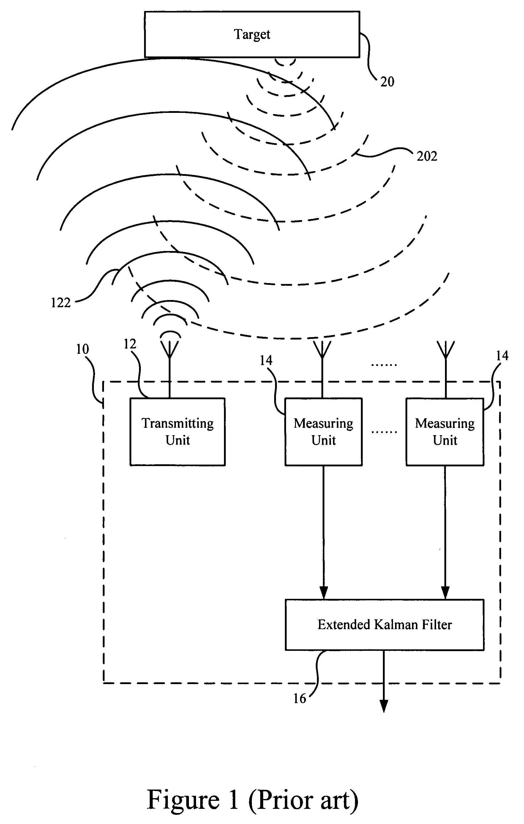 Target detection device and its detection method