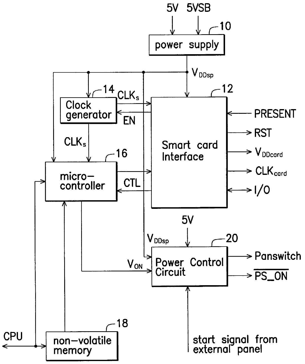 Computer starter and starting method for an ATX computer system