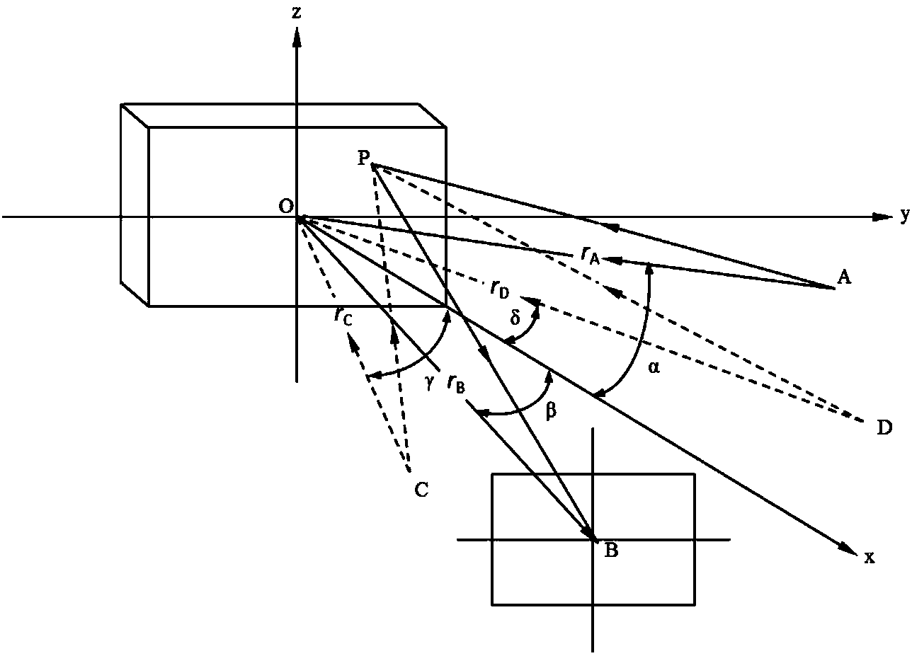 Method for optimum design of planar variable-pitch grating