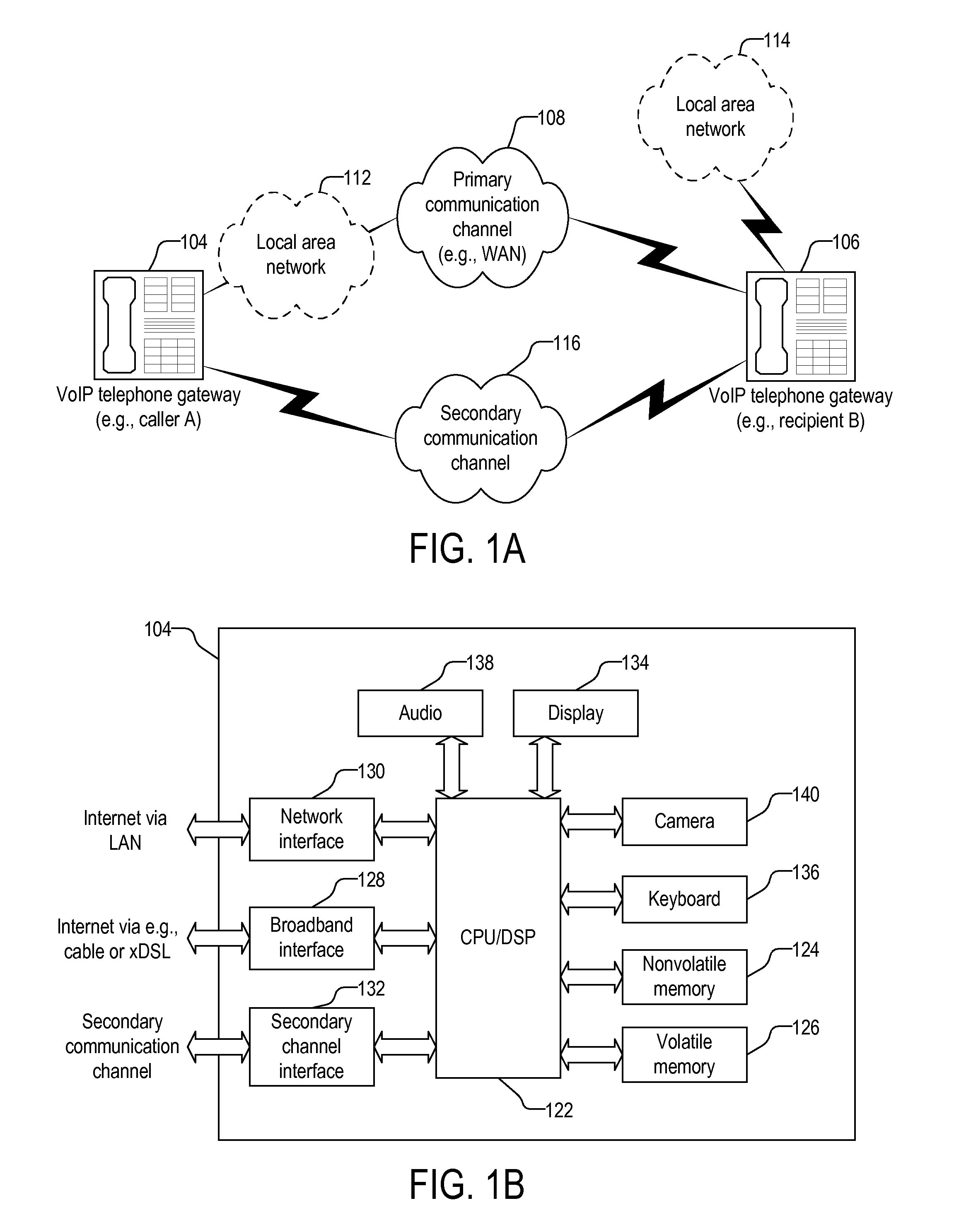 Using Secondary Channels to Communicate IP Addresses for Point-To-Point Communication