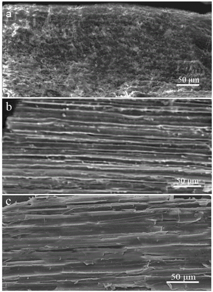 Modified rice straw stalk and preparation method and application thereof