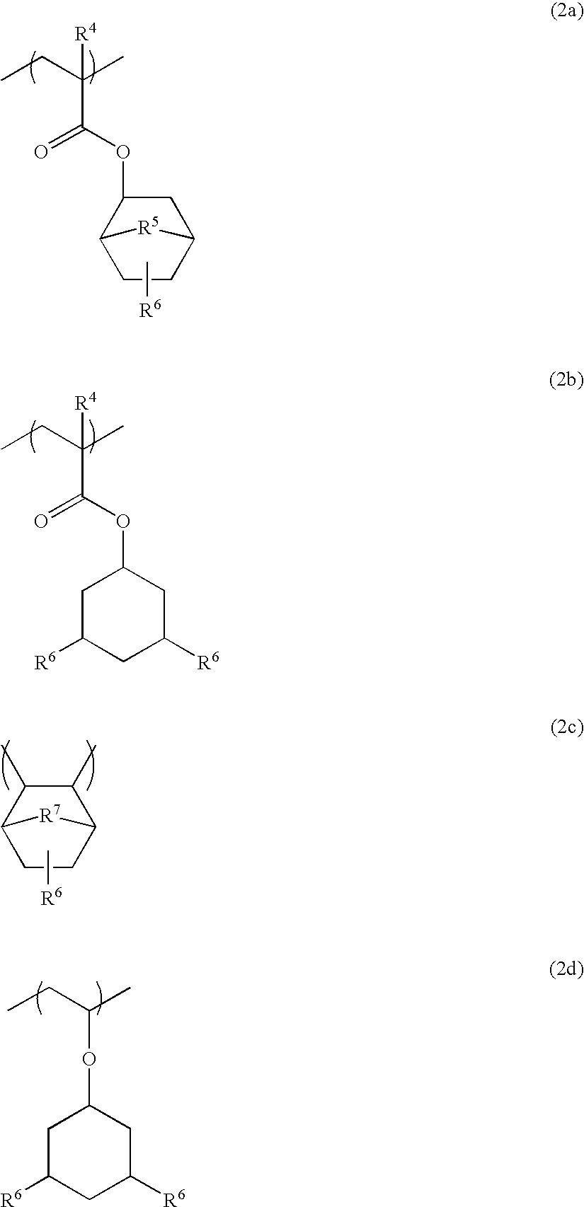 Polymers, resist compositions and patterning process