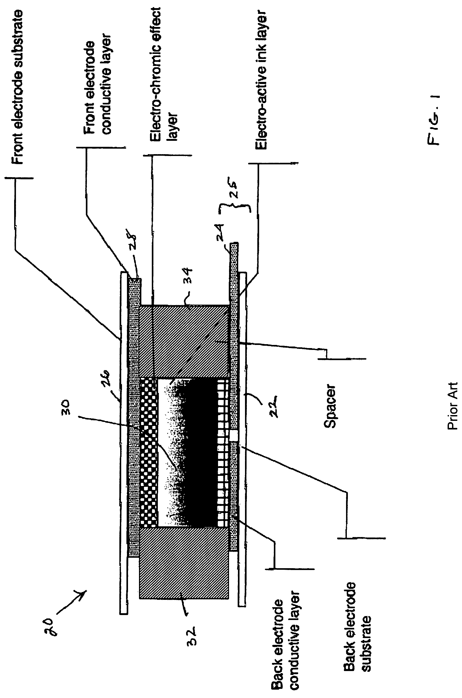 Layered structure with printed elements