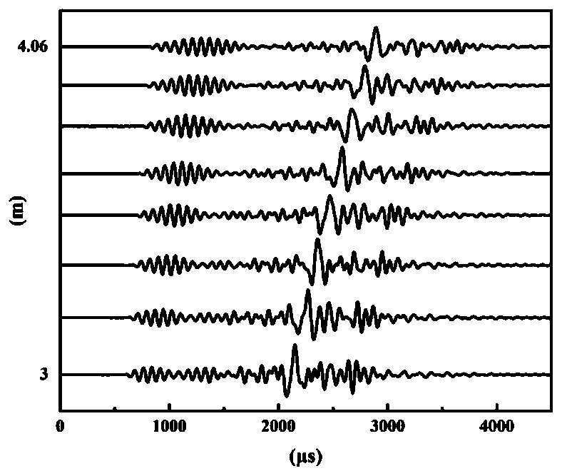 A method for extracting the sonic velocity of casing-hole formation