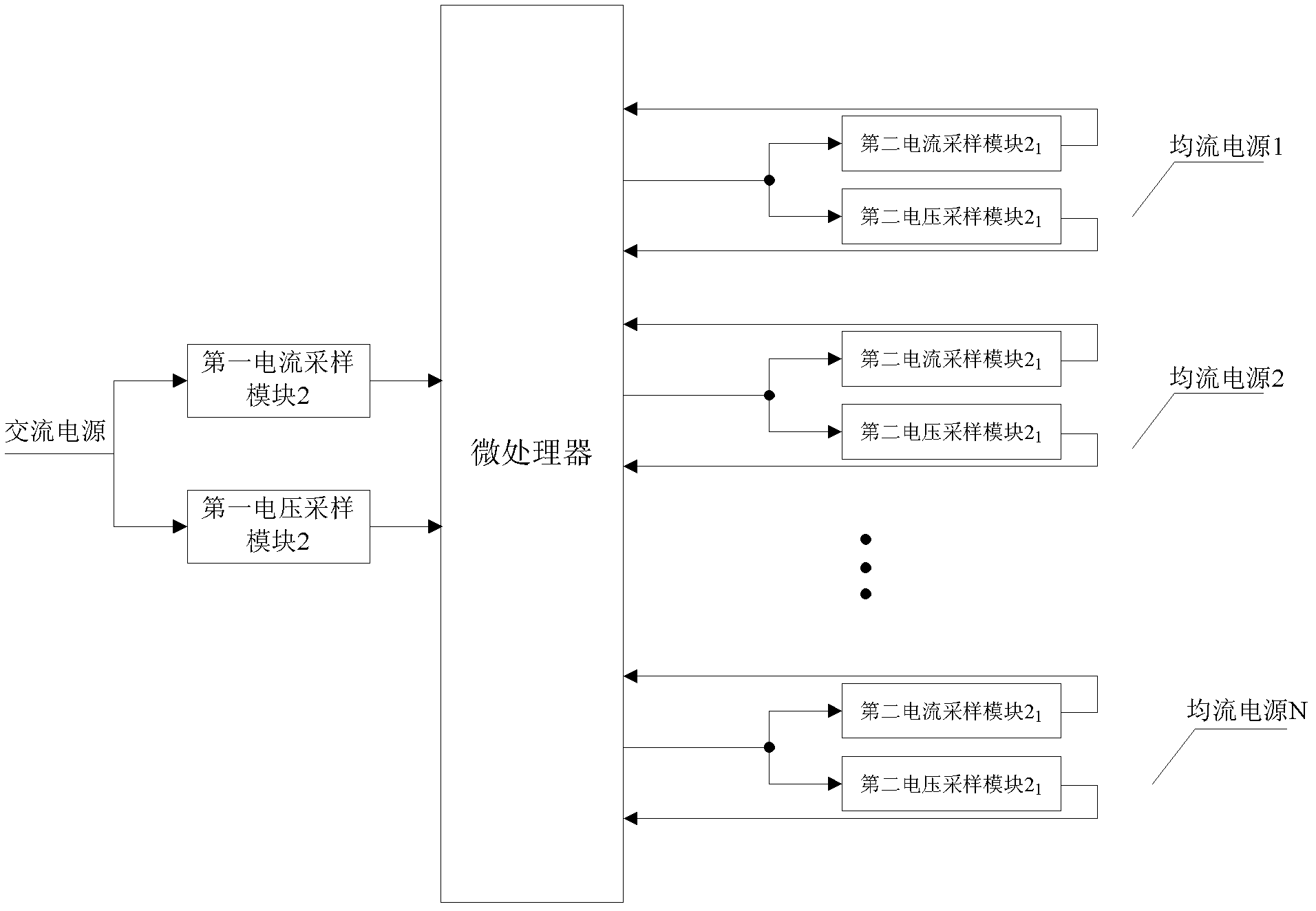 Signal acquisition device and processing method for alternating current power current-sharing output system