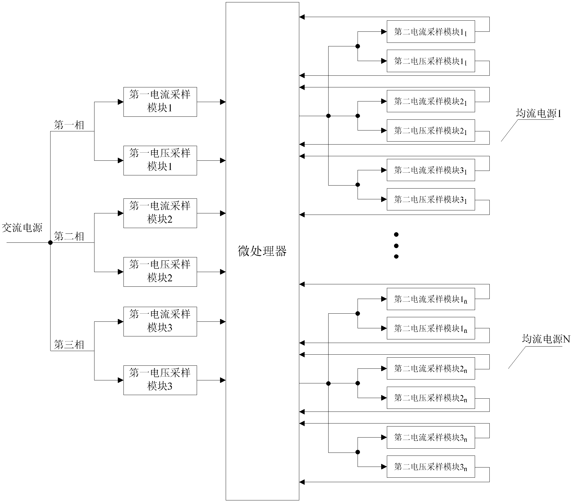 Signal acquisition device and processing method for alternating current power current-sharing output system