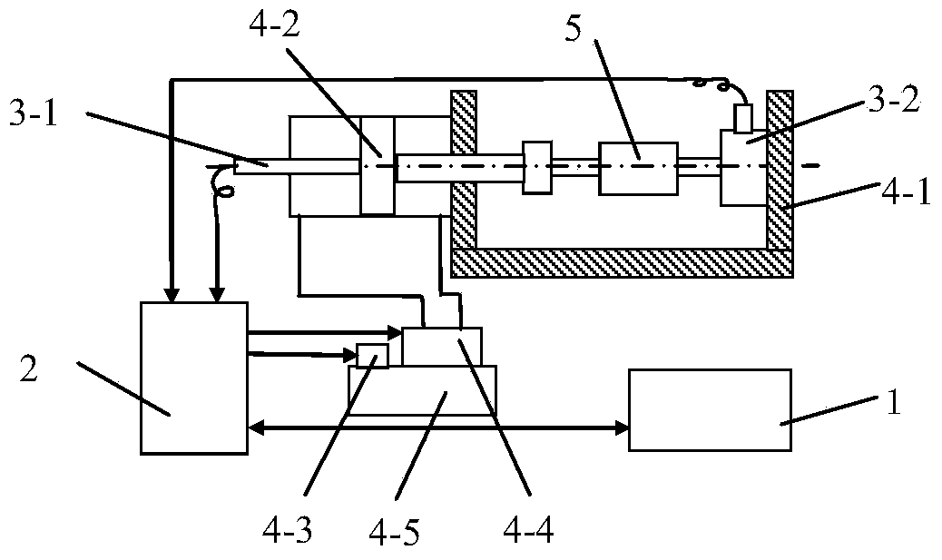 Hydraulic buffer performance testing method based on computer