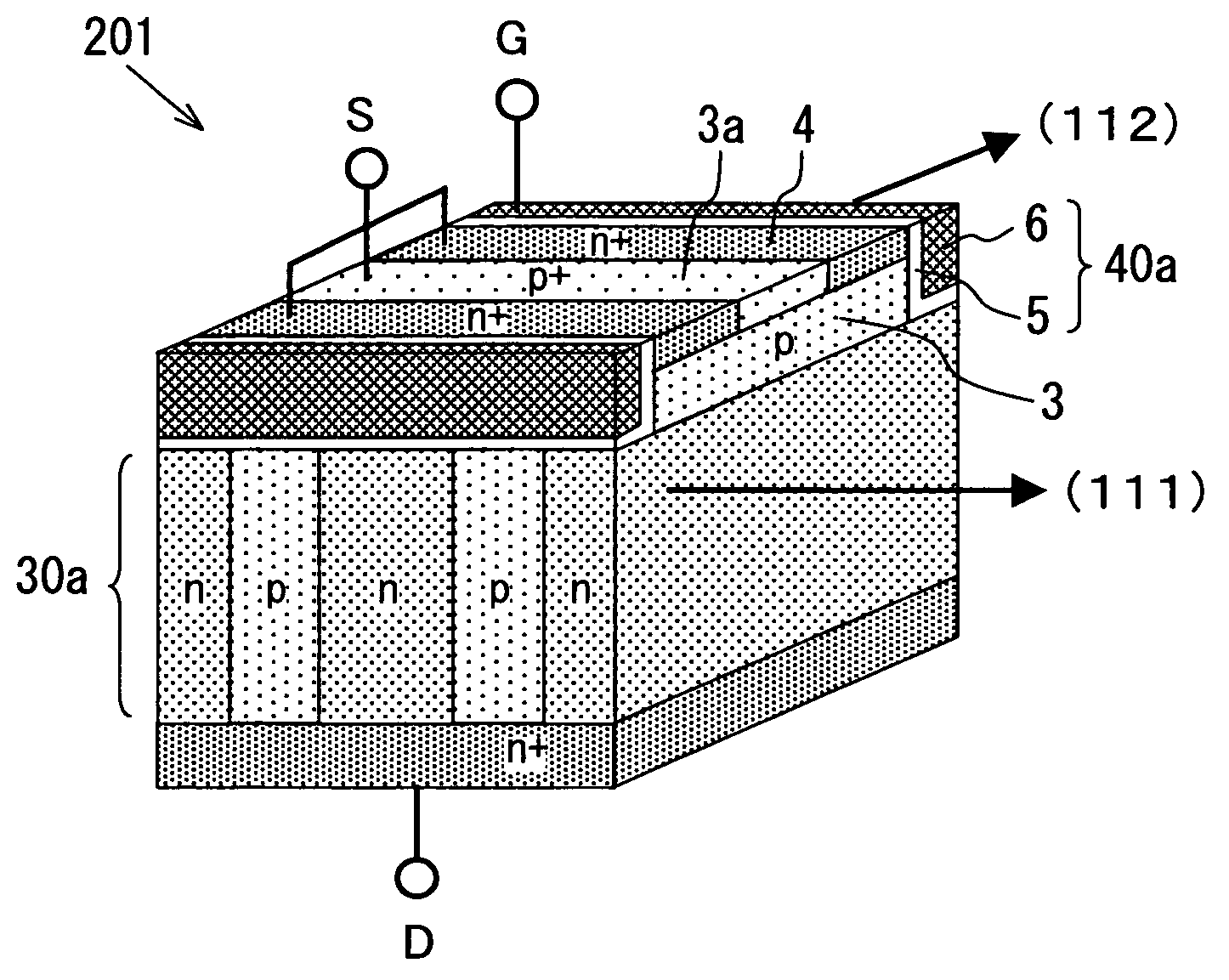 Semiconductor device having super junction structure