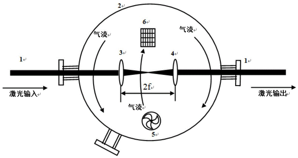 Plasma switch for laser pulse shaping