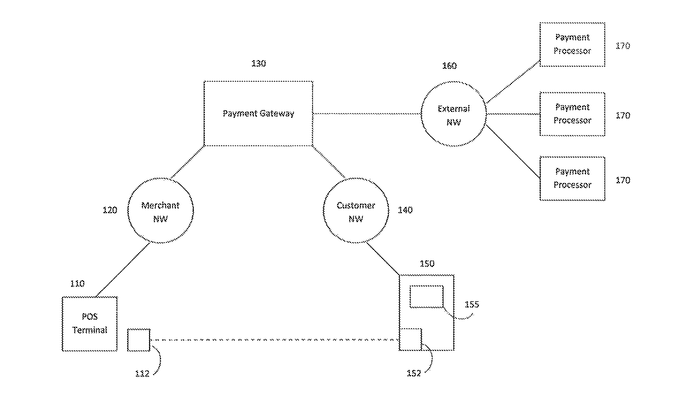 System and method for processing a beacon based purchase transaction