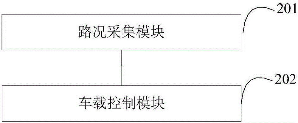 Method and device for locomotive anticollision using on-board optical detection combining with wireless bridge communication