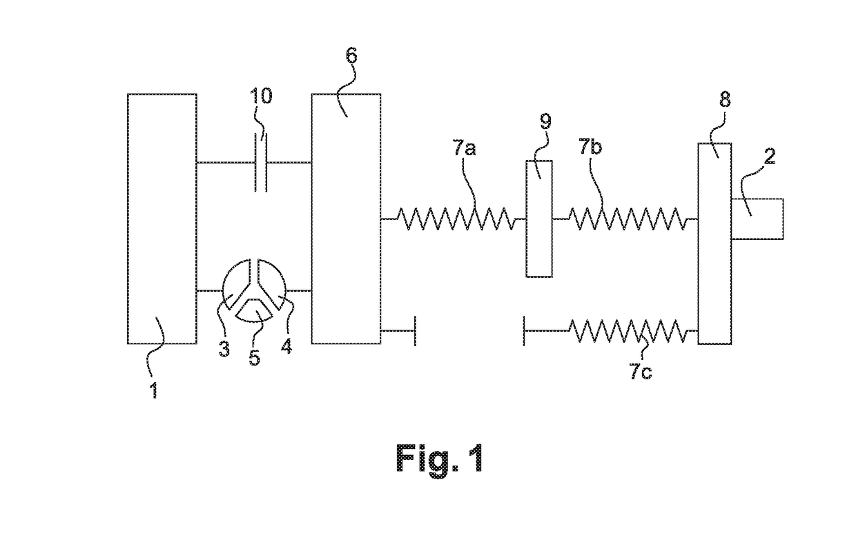 Torque transmission device, more particularly for a motor vehicle