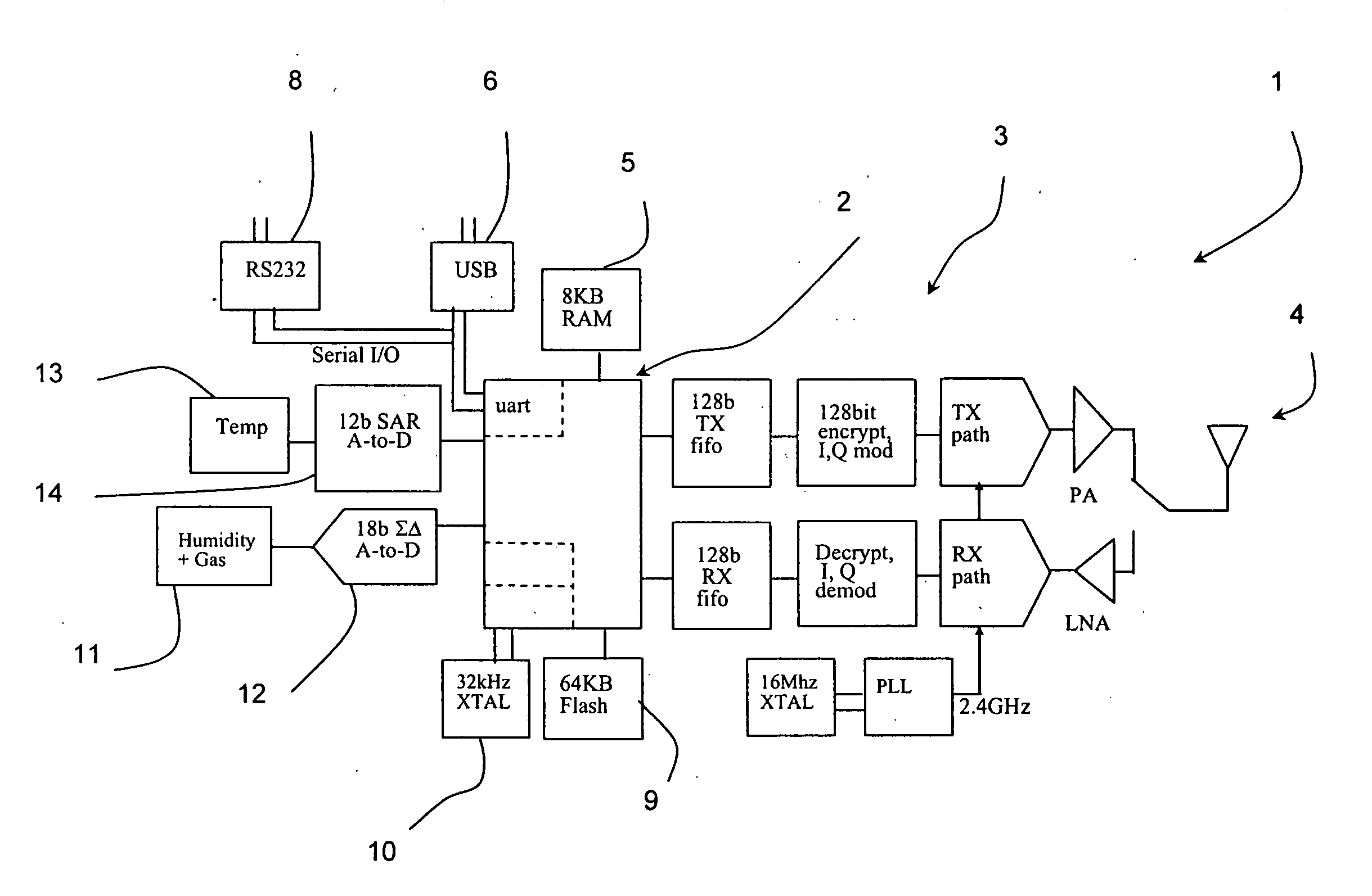 Integrated electronic sensor