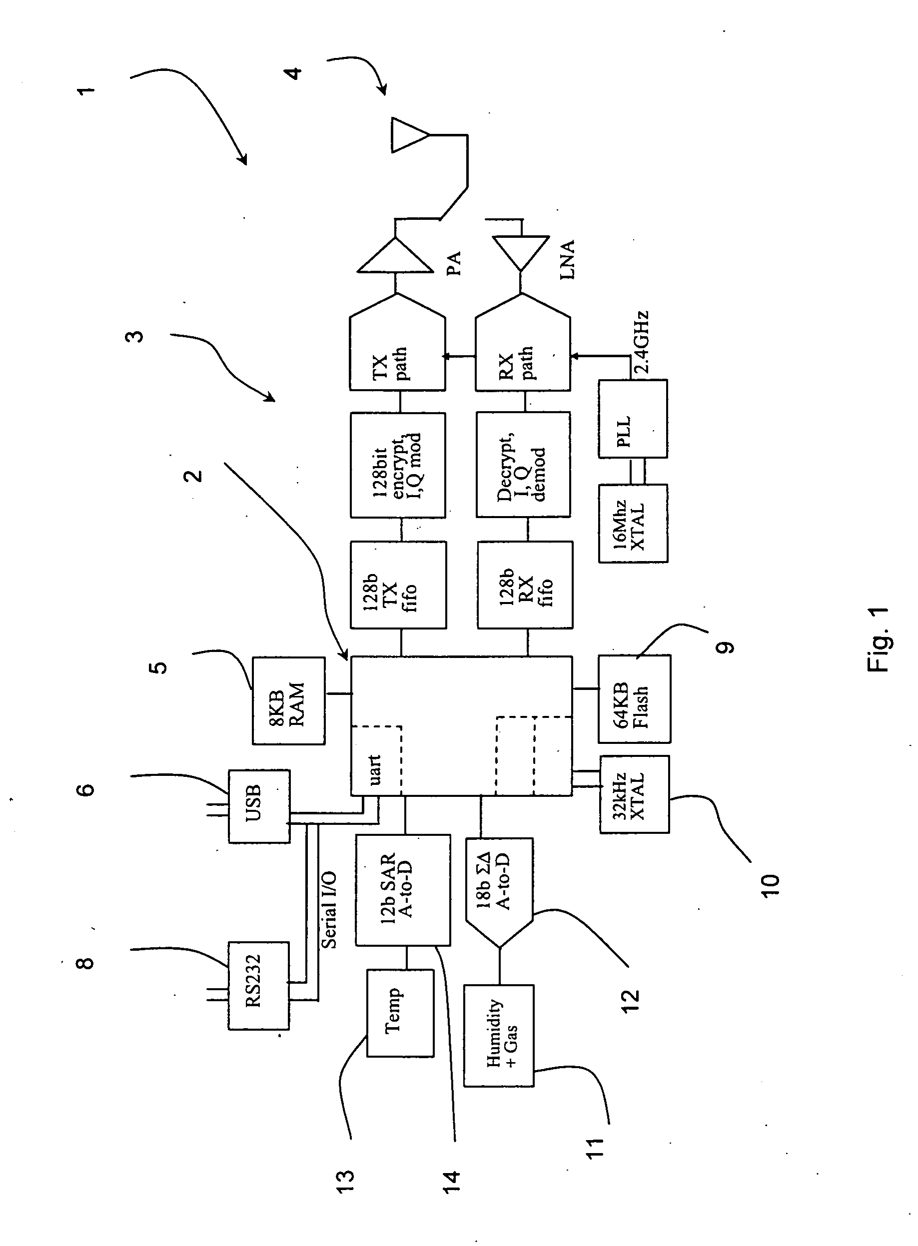 Integrated electronic sensor