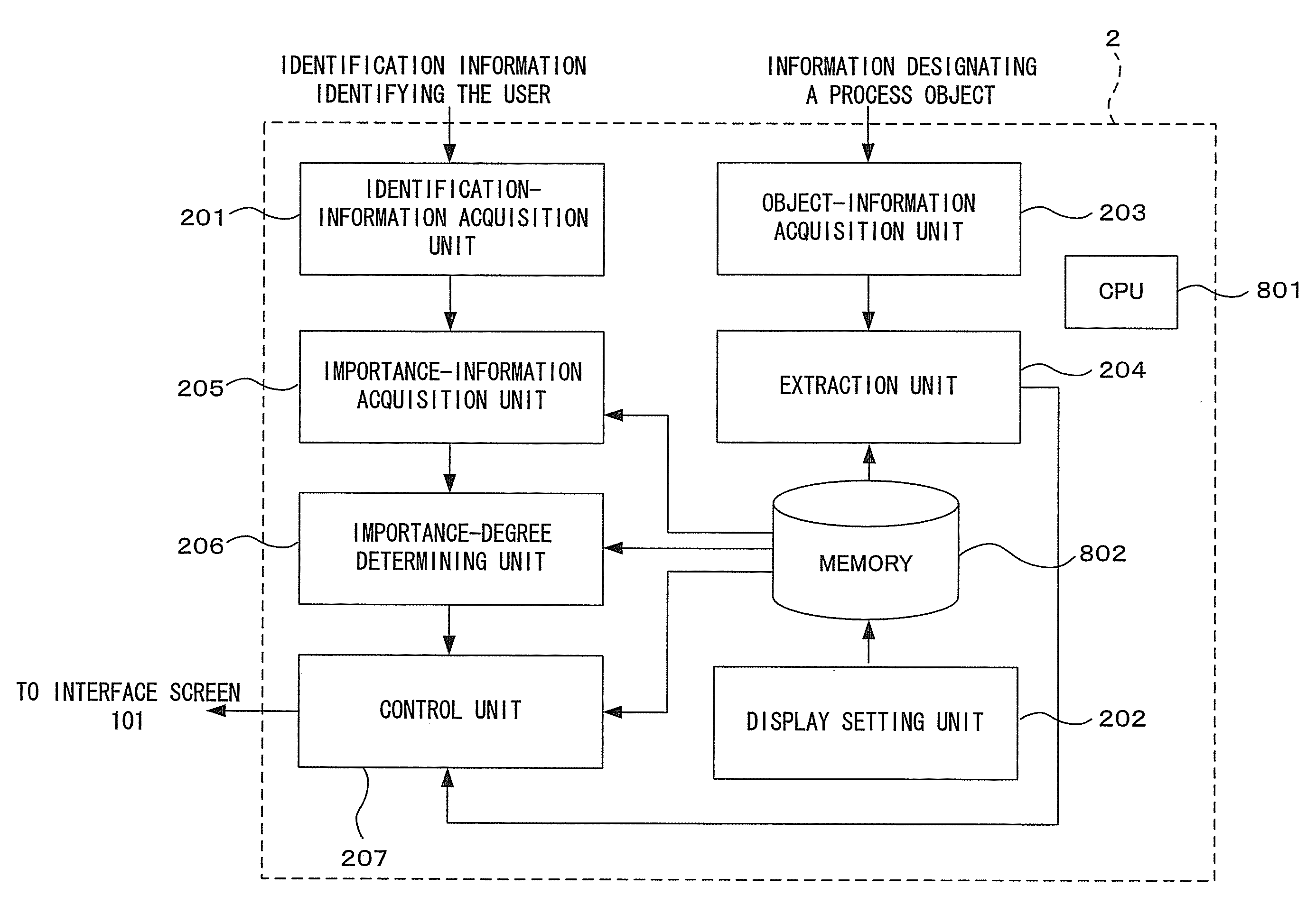 Display control device, image processing apparatus and display control method