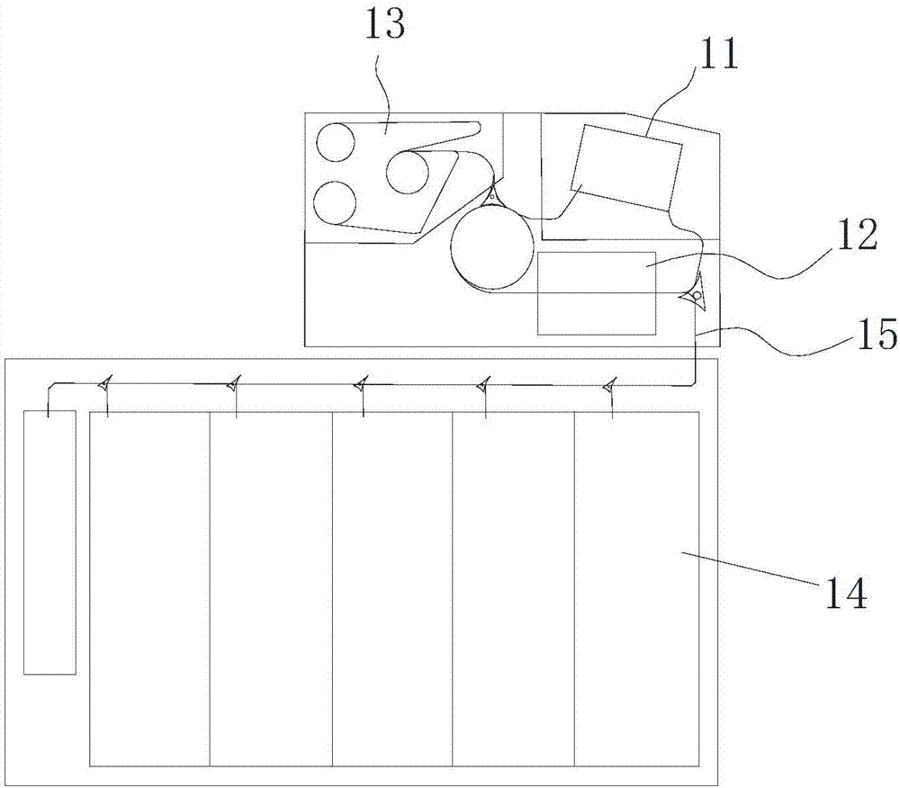 Method and relevant device to eliminate image contour noise points