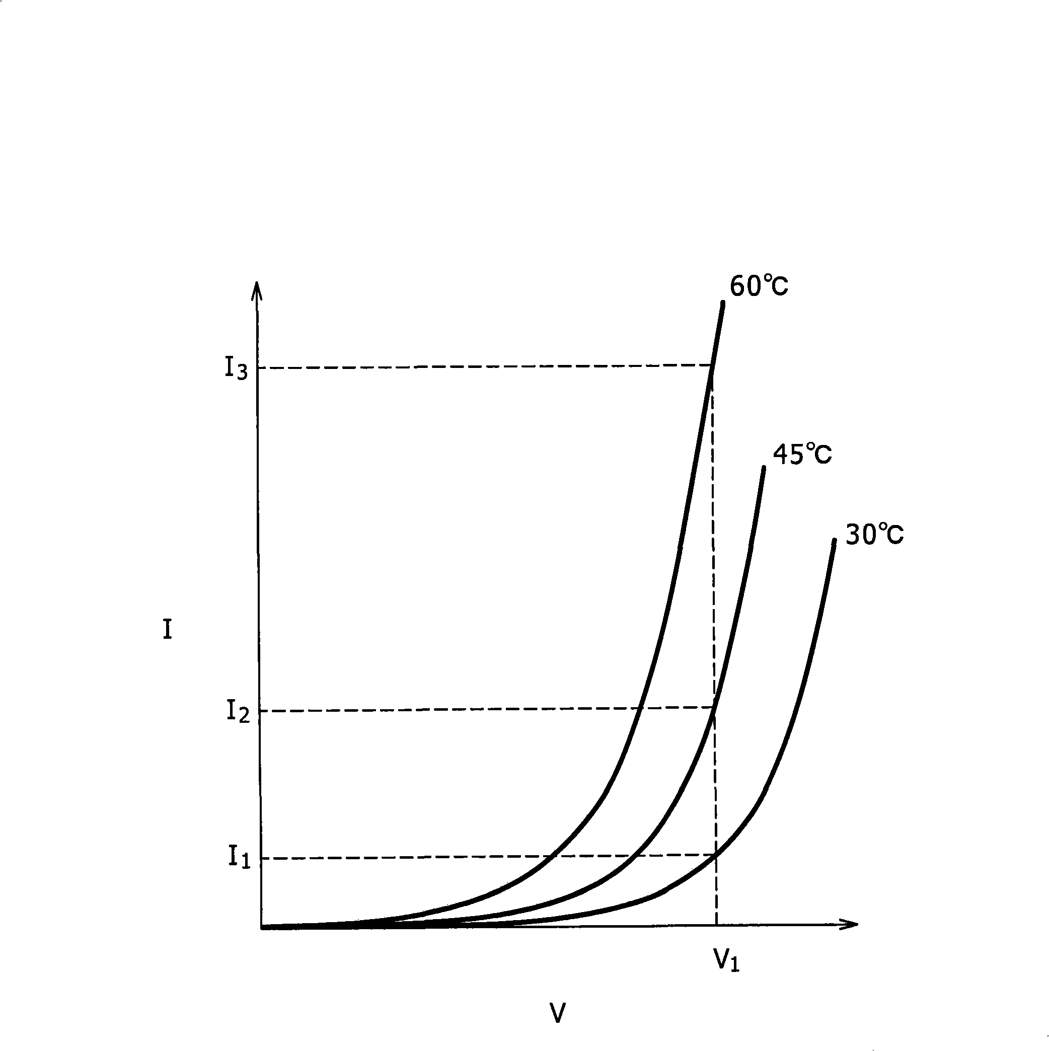 Real-time PCR system