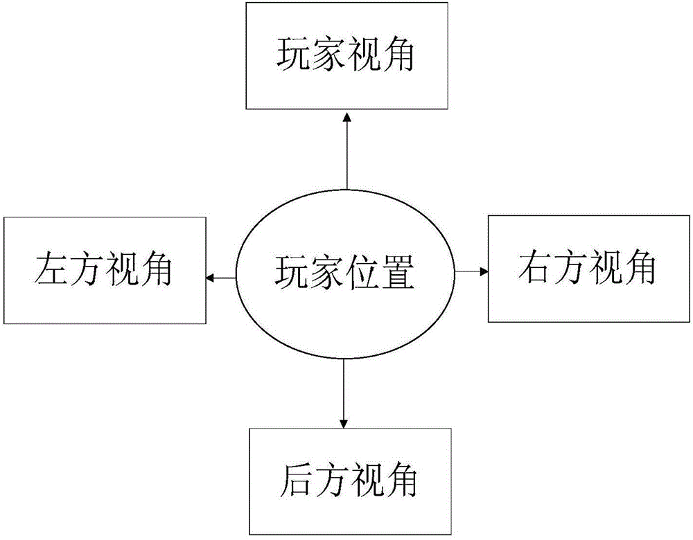 Game recording method and device, and virtual reality device