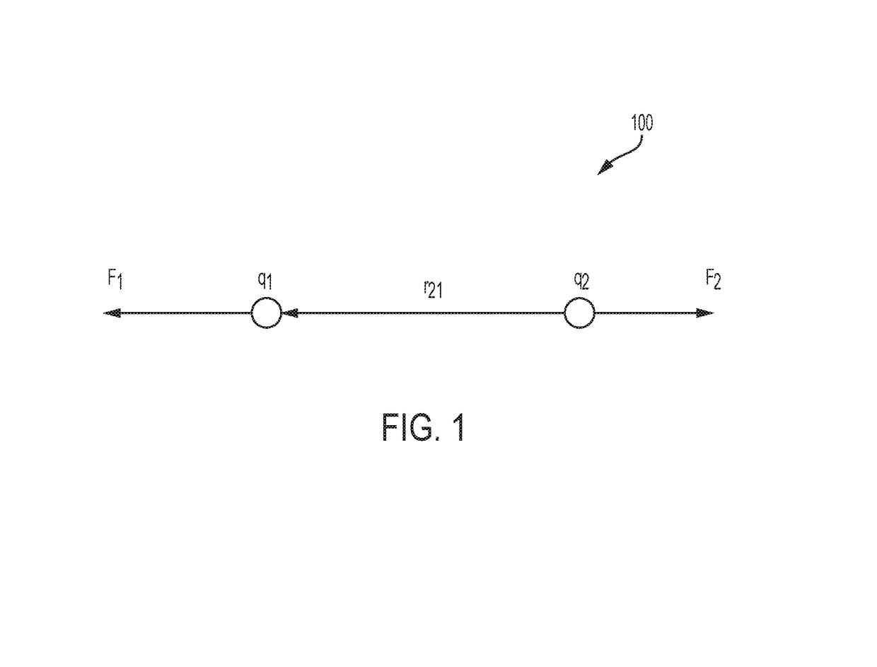 System and method for simulating user interaction with virtual objects in an interactive space