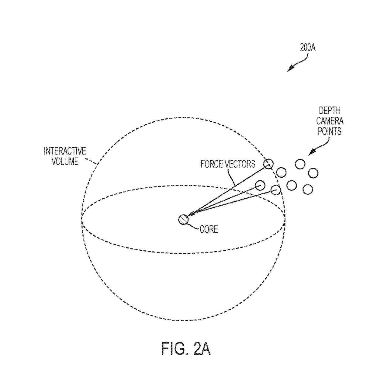 System and method for simulating user interaction with virtual objects in an interactive space