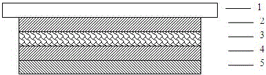 UV resin capable of being dried by heating, a preparing process thereof and applications of the resin