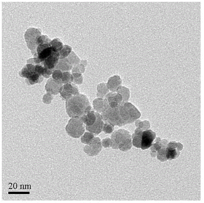 Preparation method of gamma-Fe2O3/ZnFe2O4 magnetic composite nano particle