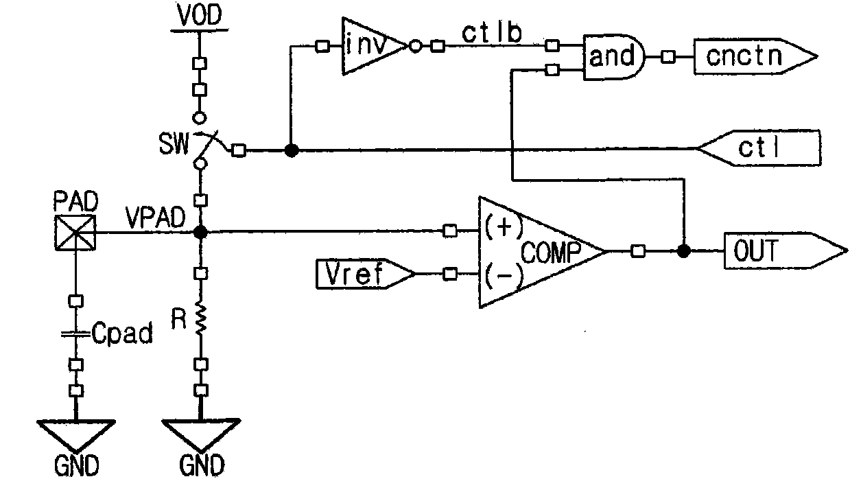 Capacitance measuring circuit for touch sensor