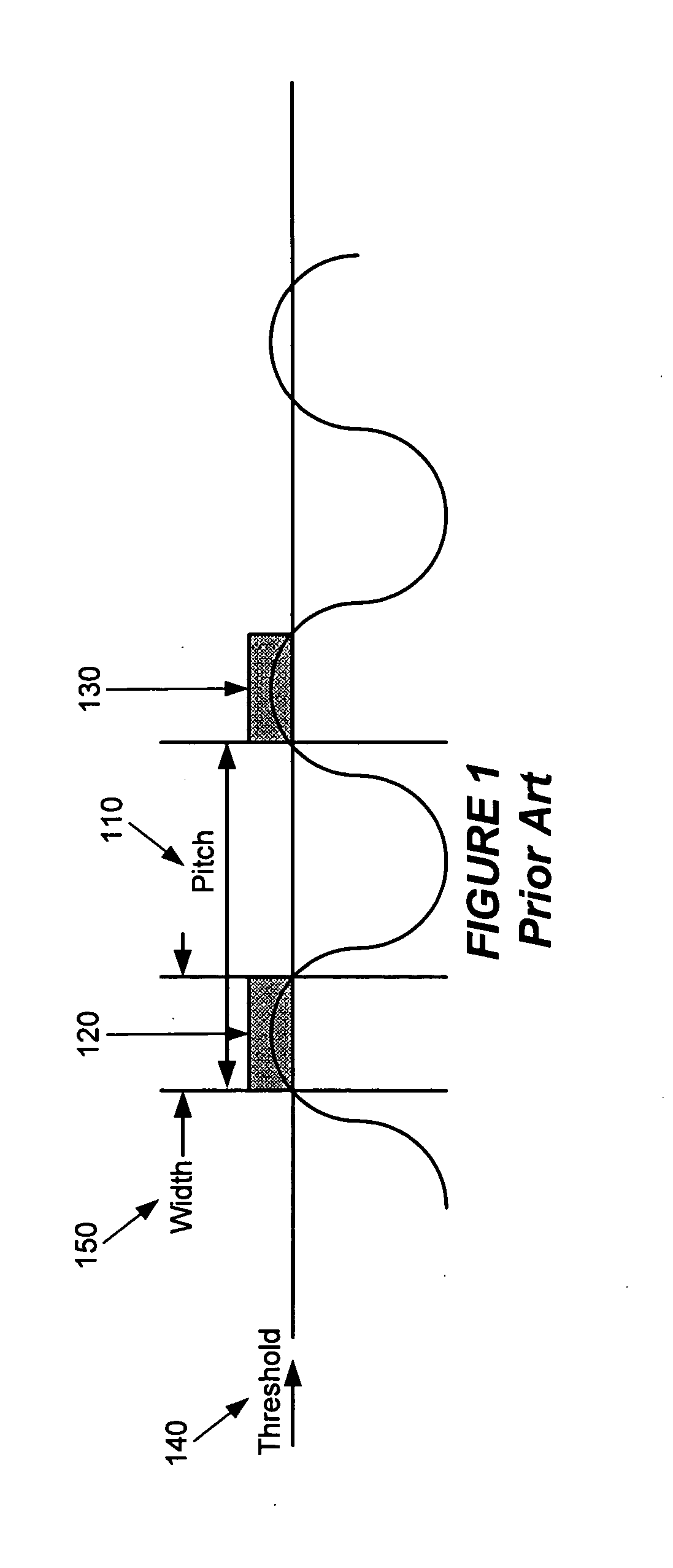 System and method for model based multi-patterning optimization