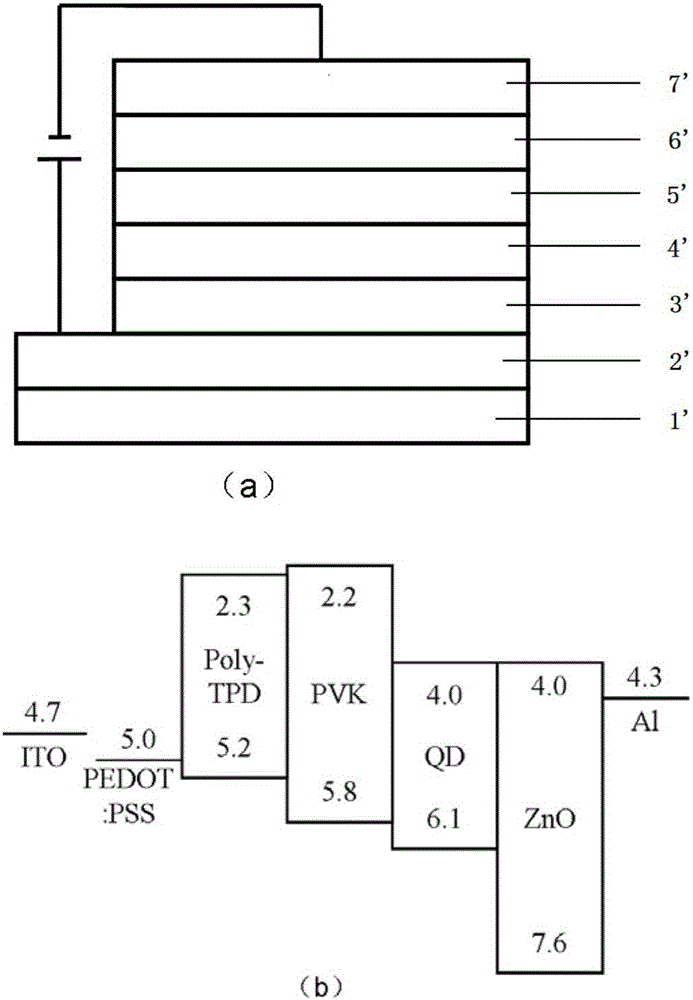 Quantum dot light emitting diode containing doped hole injection layer and fabrication method of quantum dot light emitting diode