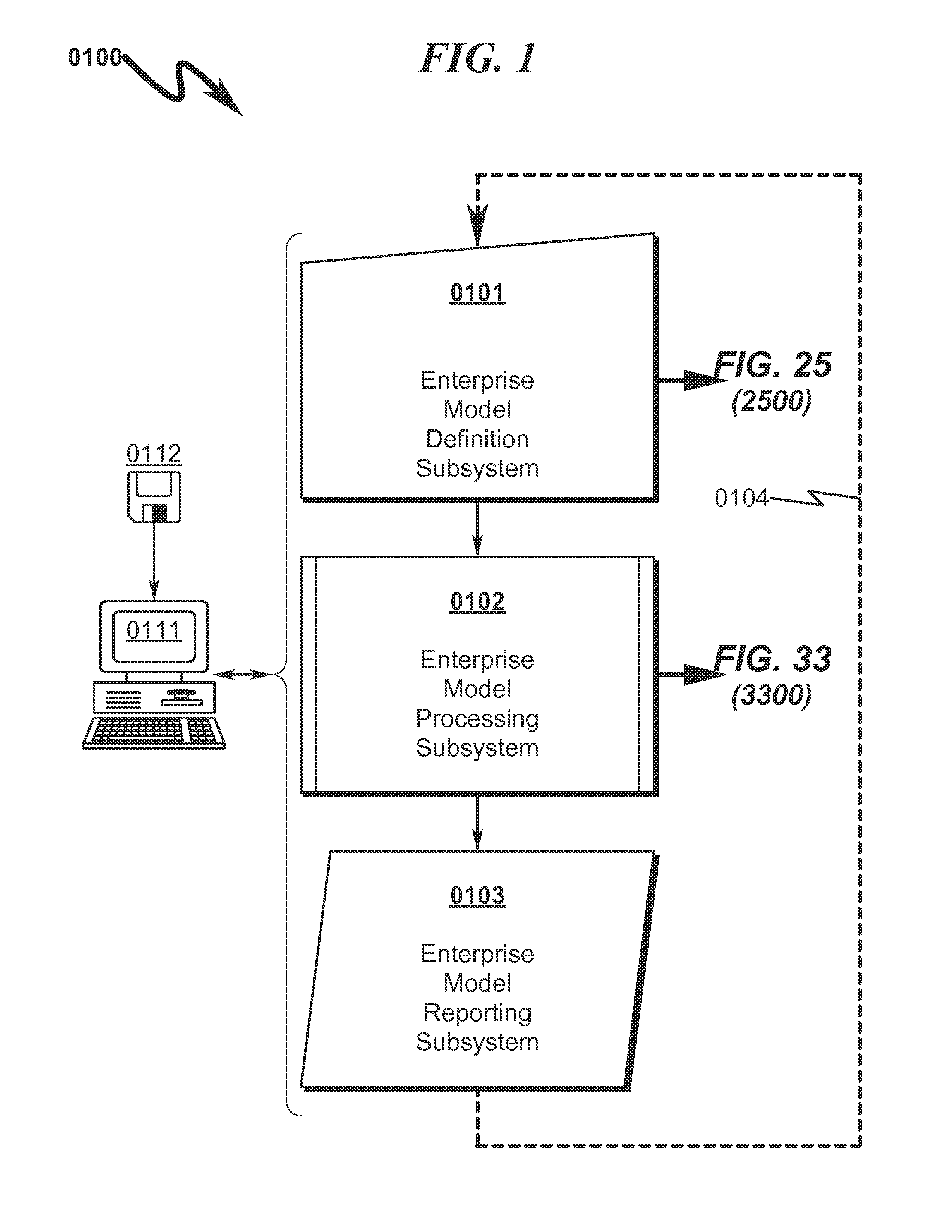 Enterprise System/Process Modeling System and Method