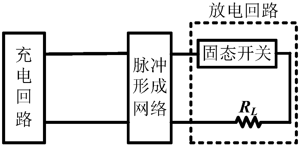 Pulse forming network based on cathode short-circuit grid-controlled thyristor