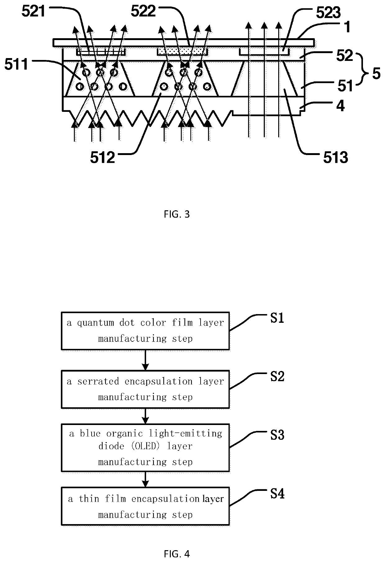 Display panel and manufacturing method thereof