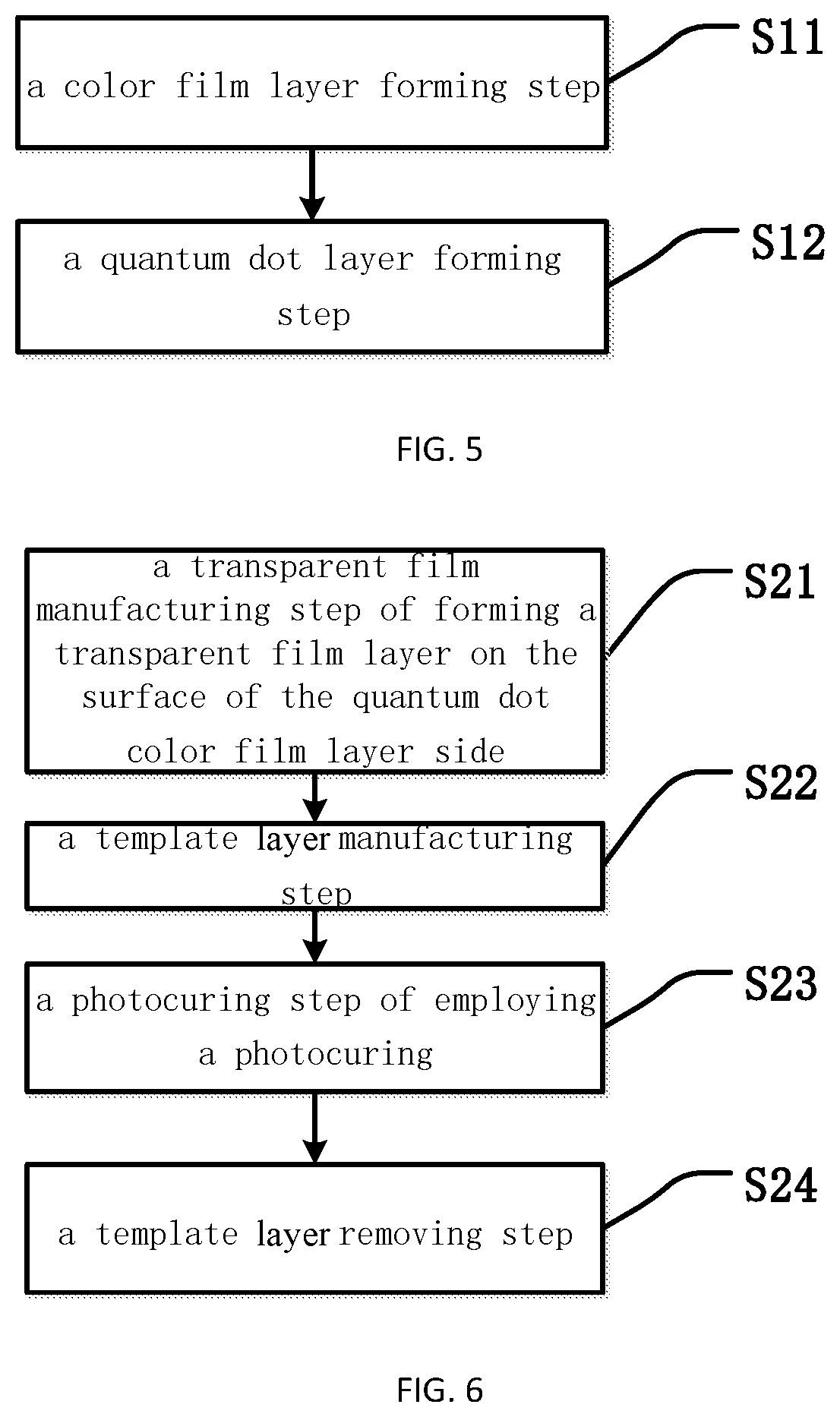 Display panel and manufacturing method thereof