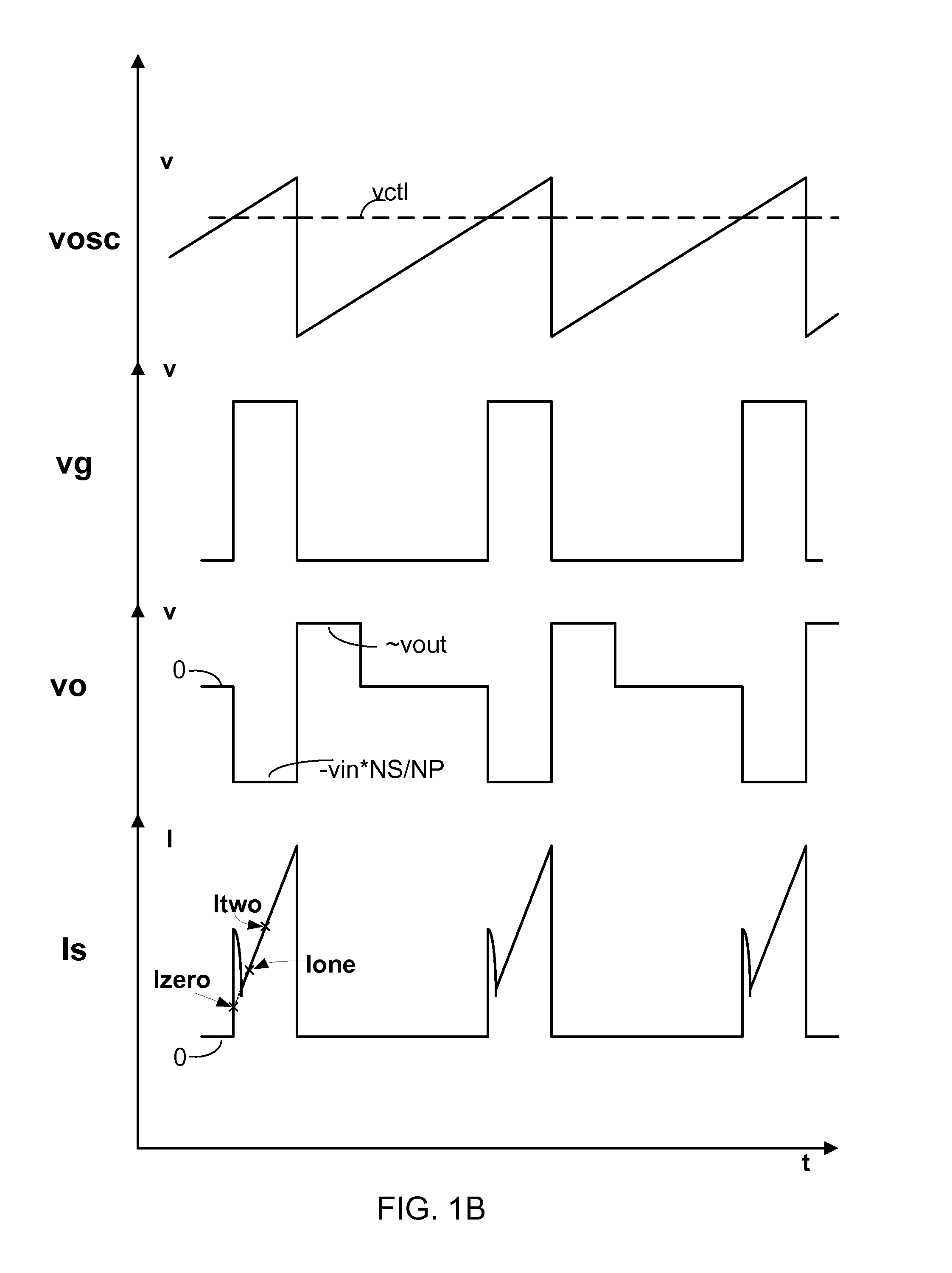 Isolated Switched-mode Power Supply With Output Regulation From Primary Side