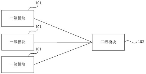 On-chip power consumption management method, electronic device and storage medium