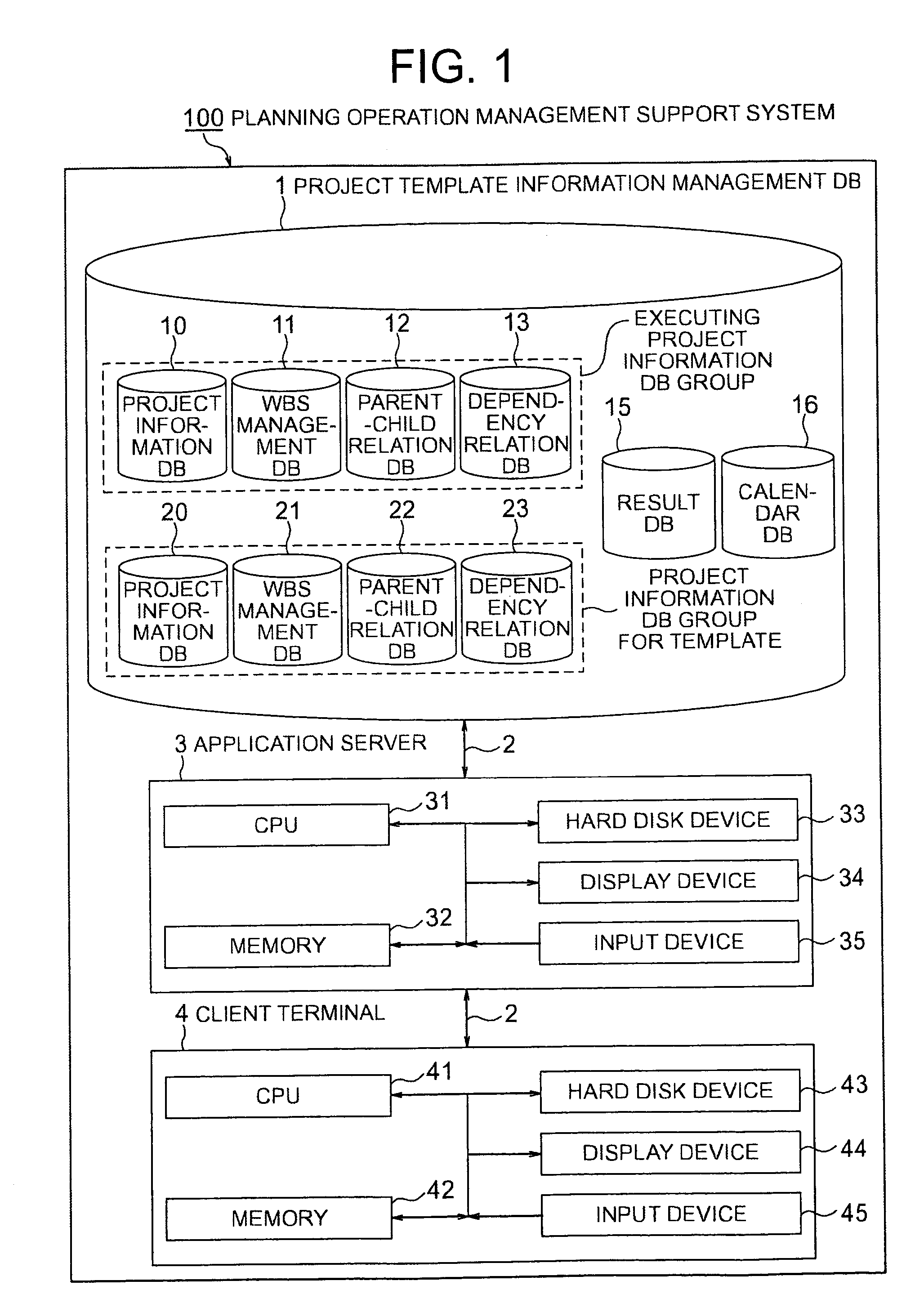 Planning operation management support system, and planning operation management support program