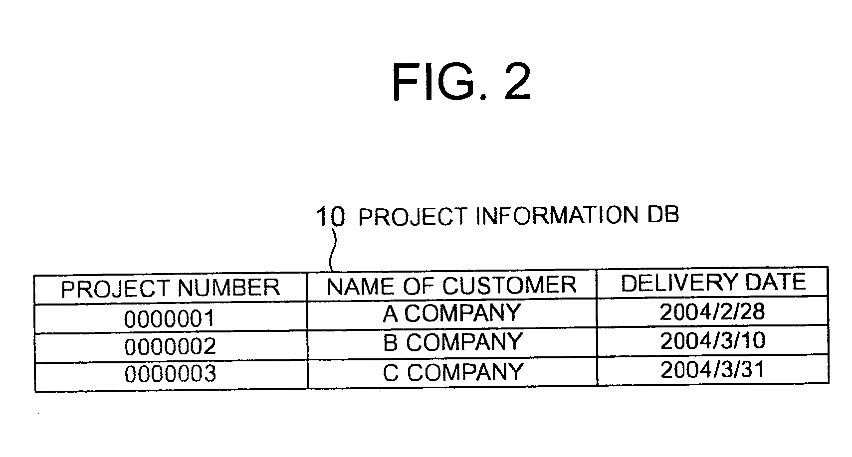 Planning operation management support system, and planning operation management support program