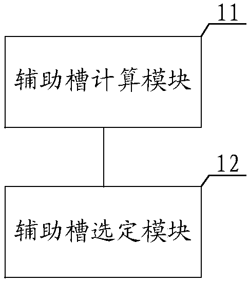 Permanent-magnet-motor cogging torque suppression method, system and device and readable storage medium