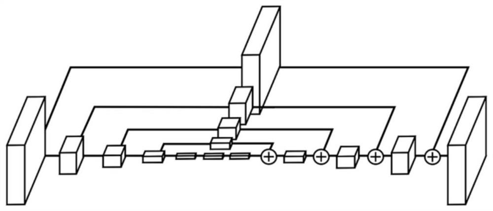 Medical image multi-classification recognition system based on improved ResNet