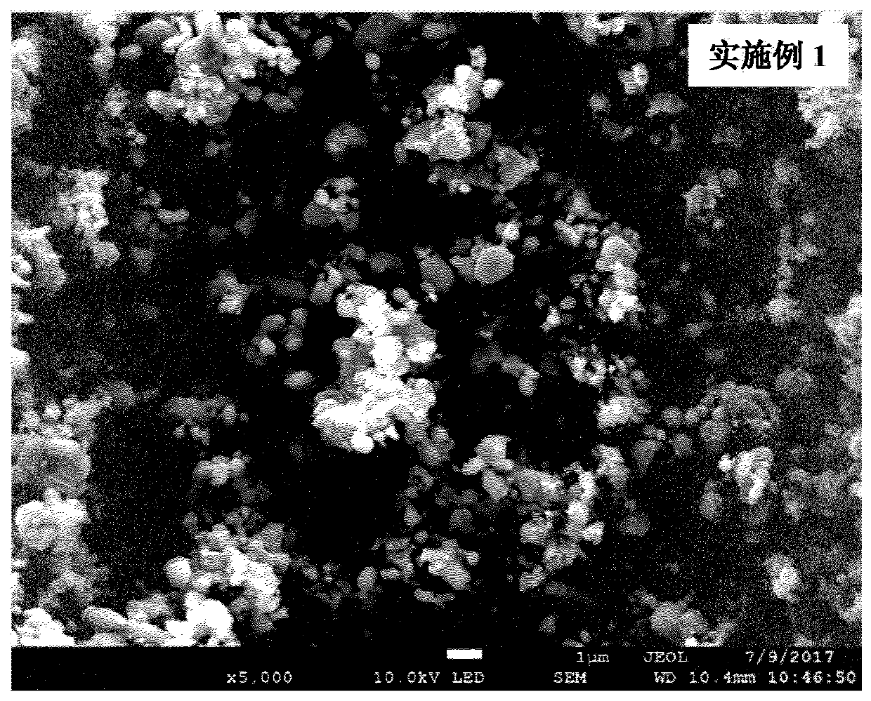 Method for preparing manganese phosphate iron phosphate-carbon composite material and manganese phosphate iron phosphate-carbon composite material