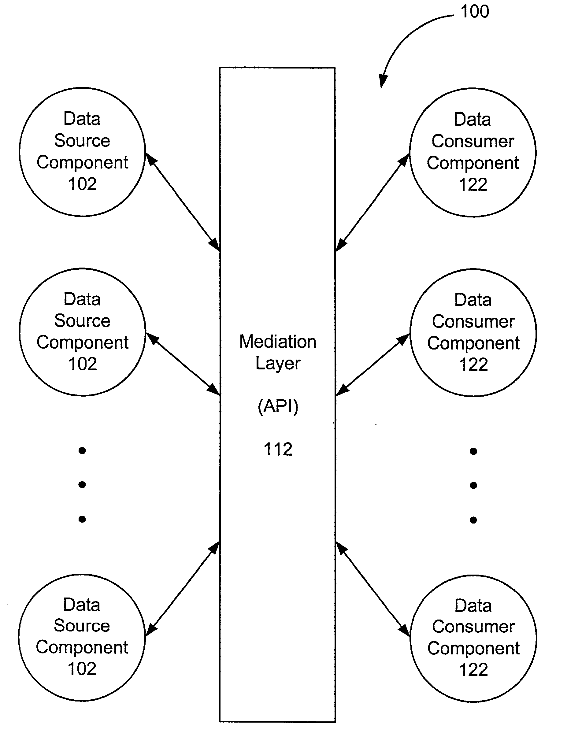 Extensible information system