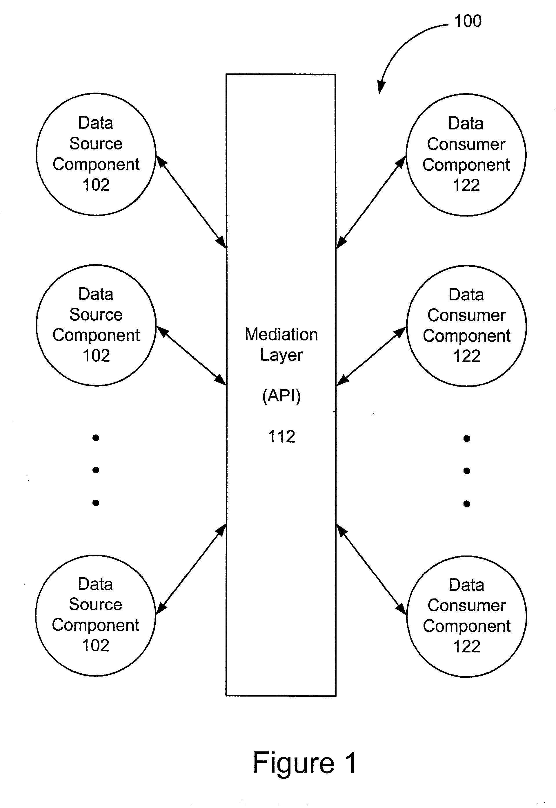 Extensible information system