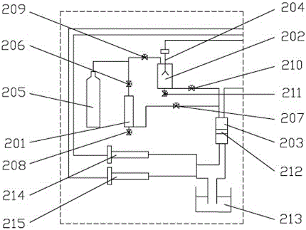 True tri-axial hydraulic fracture test machine and test method