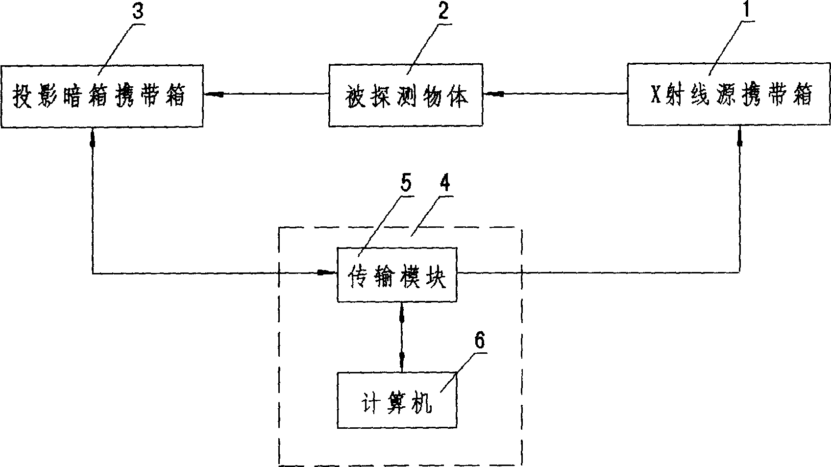 Portable double energy X-ray detector