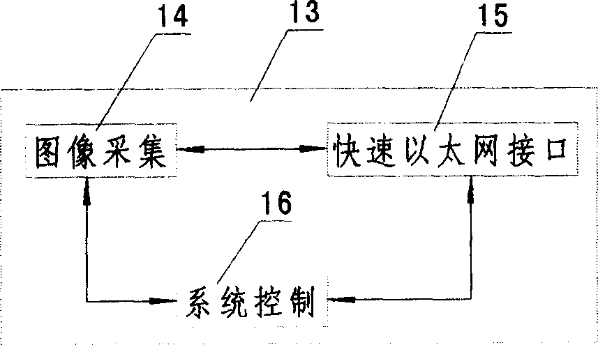 Portable double energy X-ray detector