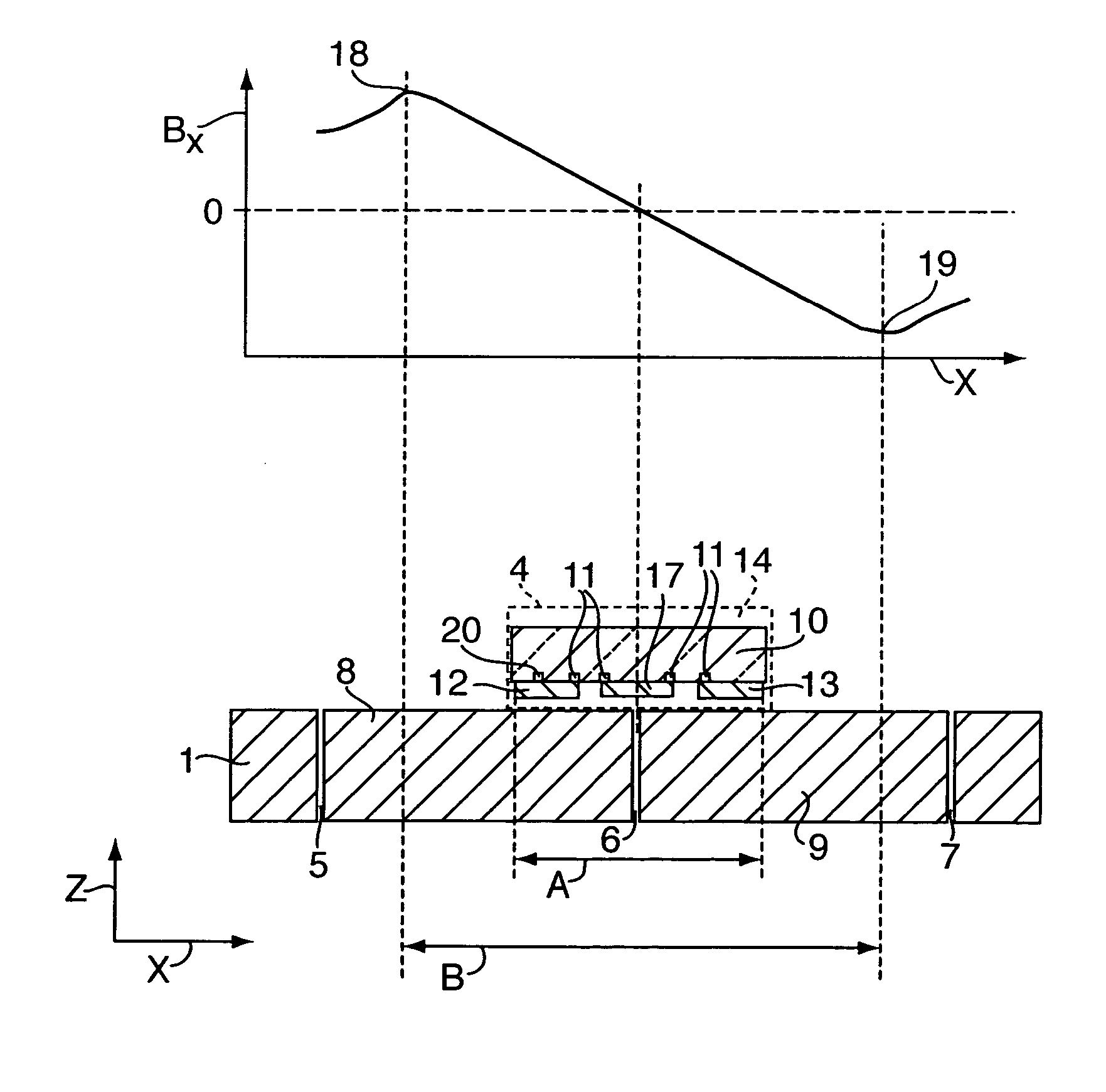 Assembly group for current measurement