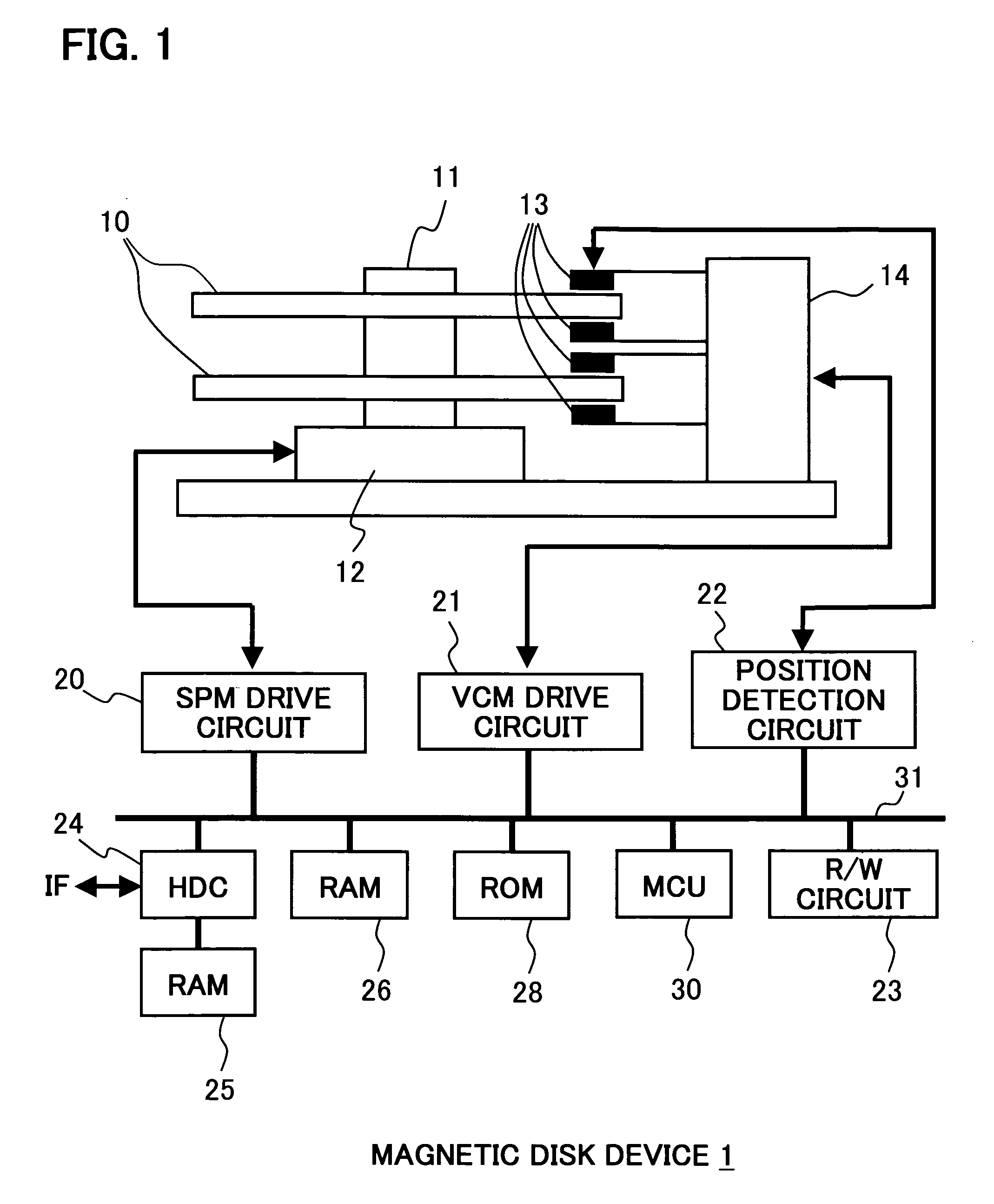 Position control device, disk device, and position control method