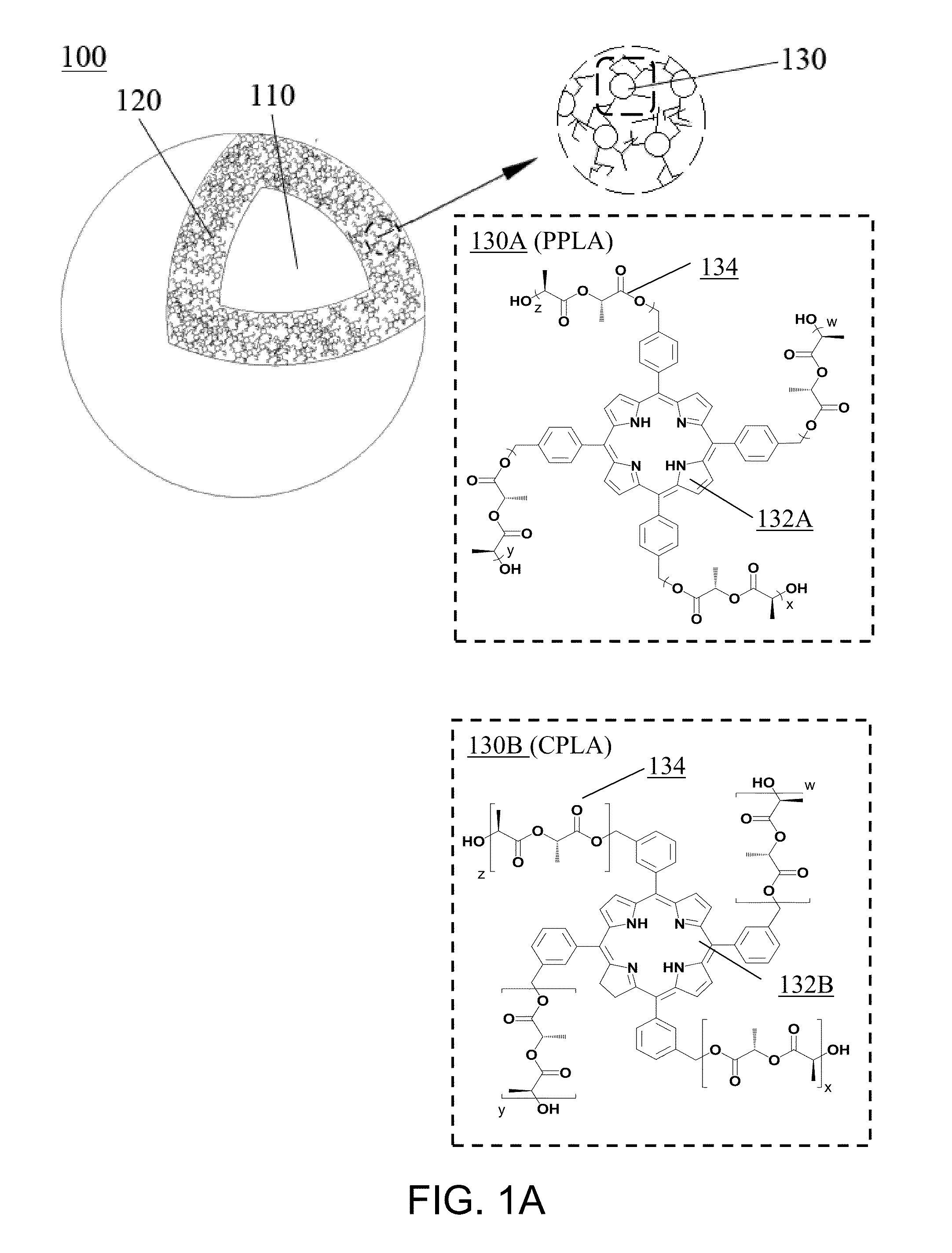 Photosensitizer particles for medical imaging and/or photodynamic therapy