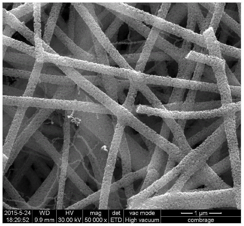 Zinc oxide nanofiber QCM ultraviolet photosensitive sensor and preparation method thereof